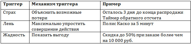 registratura.ru, проверка рекламных материалов